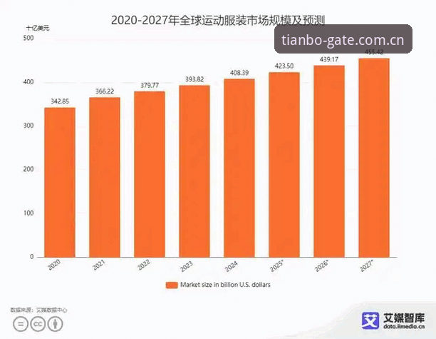天博体育专业数据哪个好？从用户需求看行业趋势
