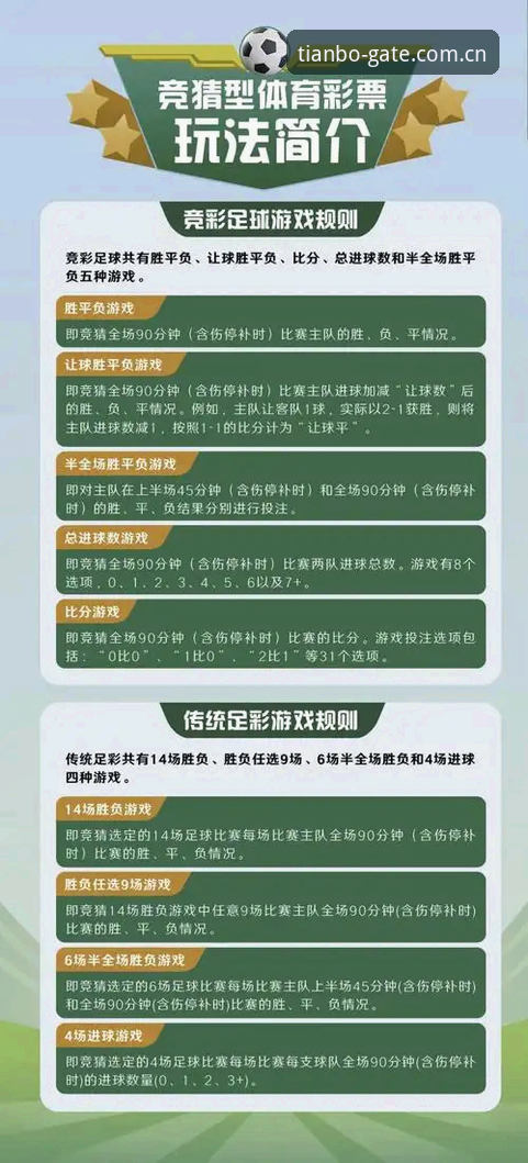 天博体育竞猜资讯使用技巧完整指南：从入门到精通的实用攻略