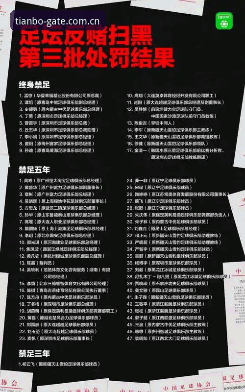 资深用户解读：足协第三批禁足名单背后的足球生态重构